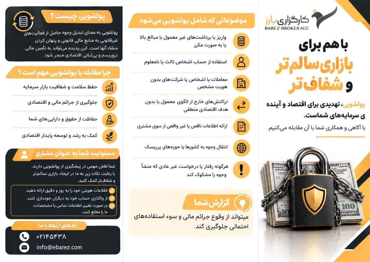 پولشویی تهدیدی برای اقتصاد و سرمایه